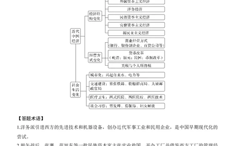 专题七　冲击转型&mdash;&mdash;近现代中国的经济发展与社会生活_8历史中考复习_2026年中考复习（更新中）_高频考点2026年高考历史二轮专题复习学案