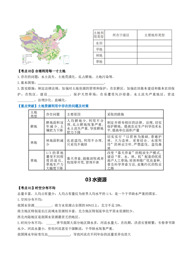 专题19中国的自然资源（背记帮）-备战2024年中考地理一轮复习考点帮（全国通用）（挖空版）_7地理中考复习_2024年中考复习资料_一轮复习资料_配套背记资料（挖空版）