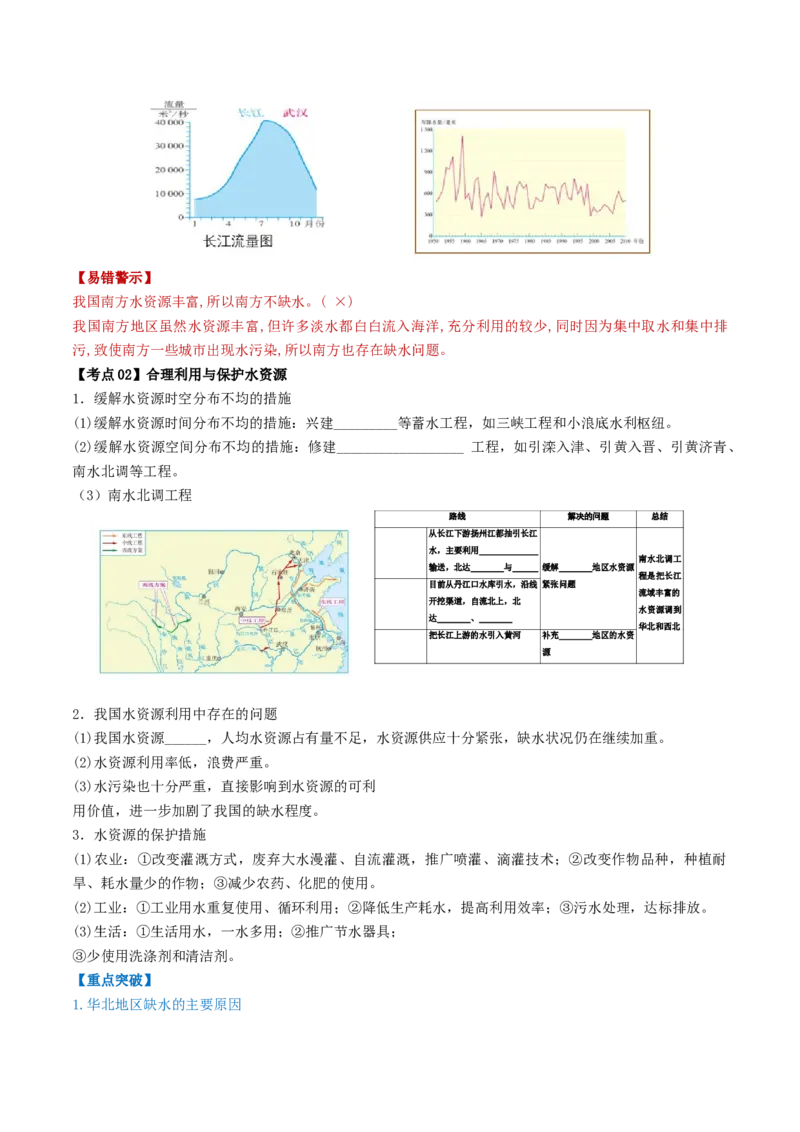 专题19中国的自然资源（背记帮）-备战2024年中考地理一轮复习考点帮（全国通用）（挖空版）_7地理中考复习_2024年中考复习资料_一轮复习资料_配套背记资料（挖空版）