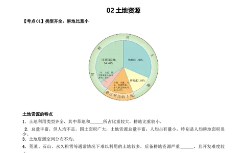 专题19中国的自然资源（背记帮）-备战2024年中考地理一轮复习考点帮（全国通用）（挖空版）_7地理中考复习_2024年中考复习资料_一轮复习资料_配套背记资料（挖空版）