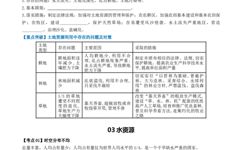 专题19中国的自然资源（背记帮）-备战2024年中考地理一轮复习考点帮（全国通用）（挖空版）_7地理中考复习_2024年中考复习资料_一轮复习资料_配套背记资料（挖空版）