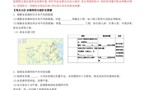 专题19中国的自然资源（背记帮）-备战2024年中考地理一轮复习考点帮（全国通用）（挖空版）_7地理中考复习_2024年中考复习资料_一轮复习资料_配套背记资料（挖空版）