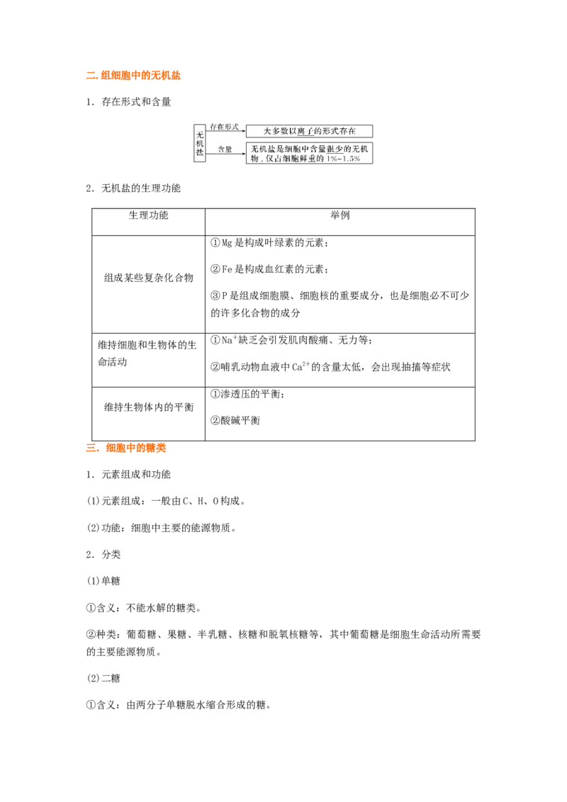 考点04细胞中的无机物、糖类和脂质（原卷版）_通用版（老高考）复习资料_2023年复习资料_一轮复习_2023年高考生物一轮复习讲练测（全国通用）