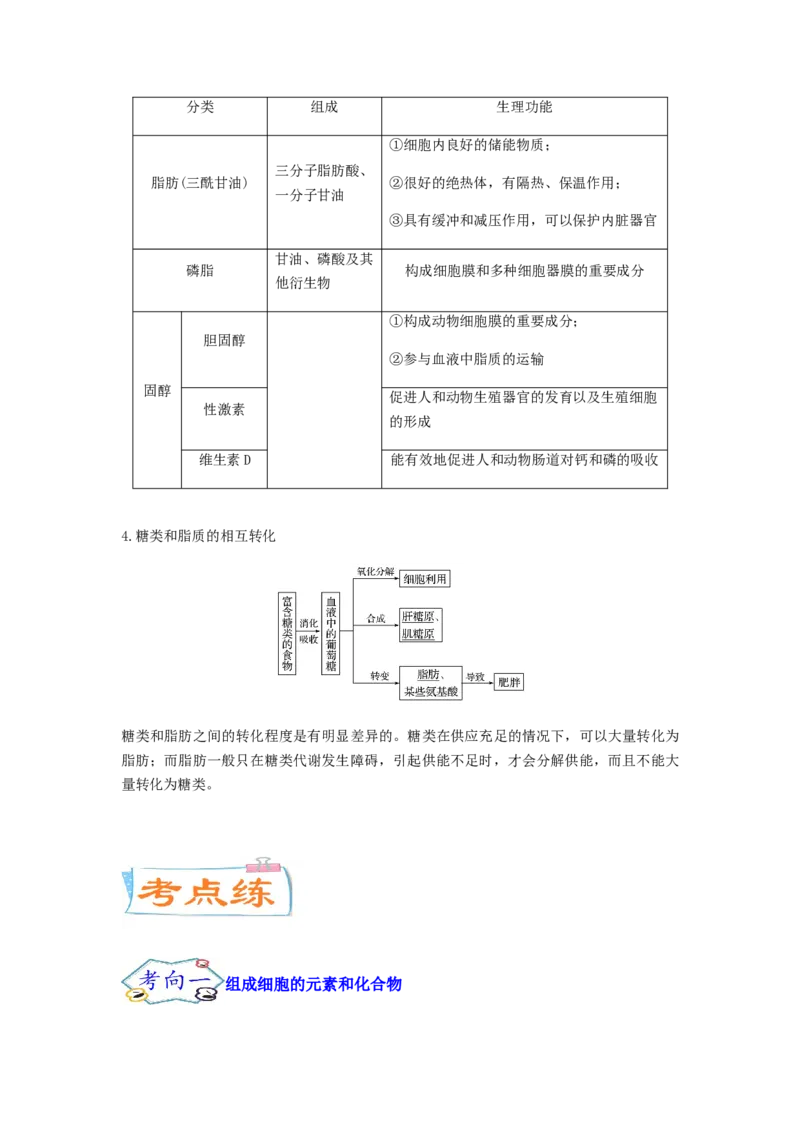 考点04细胞中的无机物、糖类和脂质（原卷版）_通用版（老高考）复习资料_2023年复习资料_一轮复习_2023年高考生物一轮复习讲练测（全国通用）