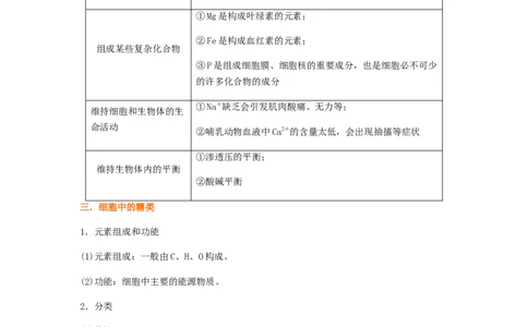 考点04细胞中的无机物、糖类和脂质（原卷版）_通用版（老高考）复习资料_2023年复习资料_一轮复习_2023年高考生物一轮复习讲练测（全国通用）