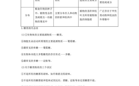 考点04细胞中的无机物、糖类和脂质（原卷版）_通用版（老高考）复习资料_2023年复习资料_一轮复习_2023年高考生物一轮复习讲练测（全国通用）