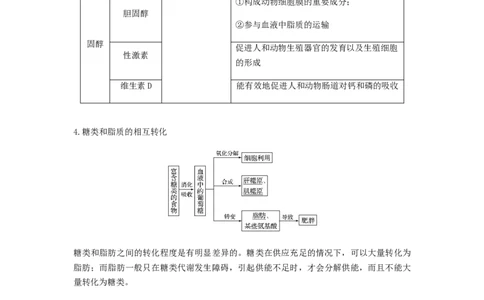 考点04细胞中的无机物、糖类和脂质（原卷版）_通用版（老高考）复习资料_2023年复习资料_一轮复习_2023年高考生物一轮复习讲练测（全国通用）