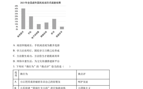 精品解析：2022年广东省深圳市中考道德与法治真题（回忆版）（原卷版）_9道法中考复习_2025中考复习资料_中考真题（近三年）_2022年中考政治真题