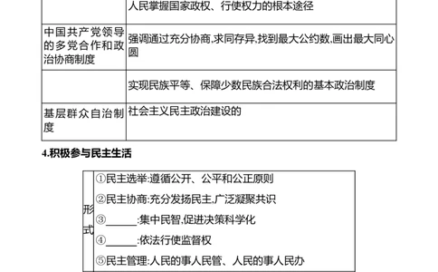 九年级上册第二单元　民主与法治-学生版_9道法中考复习_2026年中考复习（更新中）_2026年中考道德与法治一轮复习学案（含答案）