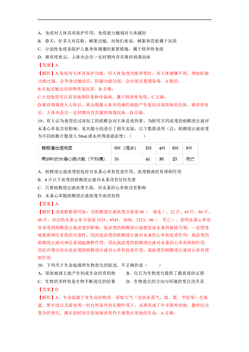 专题22免疫与健康-2022年中考生物一轮复习抓重点考典型（人教版）（解析版）_6生物中考复习_2023年中考复习资料_一轮复习_2022年中考生物一轮复习抓重点考典型（人教版）