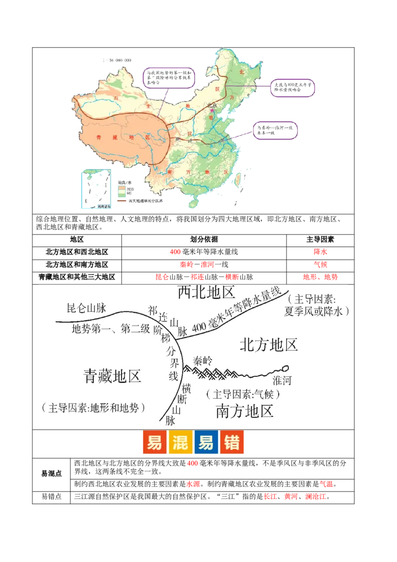 专题22中国的地理差异（讲义）（原卷版）_7地理中考复习_2024年中考复习资料_一轮复习资料_❤2024年中考地理一轮复习讲练测（全国通用）_配套讲义
