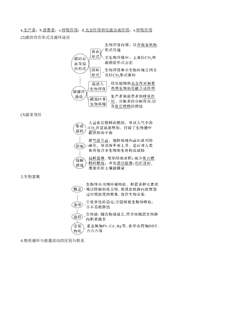 考向24生态系统的物质循环、信息传递与稳定性-备战2023年高考生物一轮复习考点微专题（全国通用）（原卷版）_通用版（老高考）复习资料_2023年复习资料_一轮复习