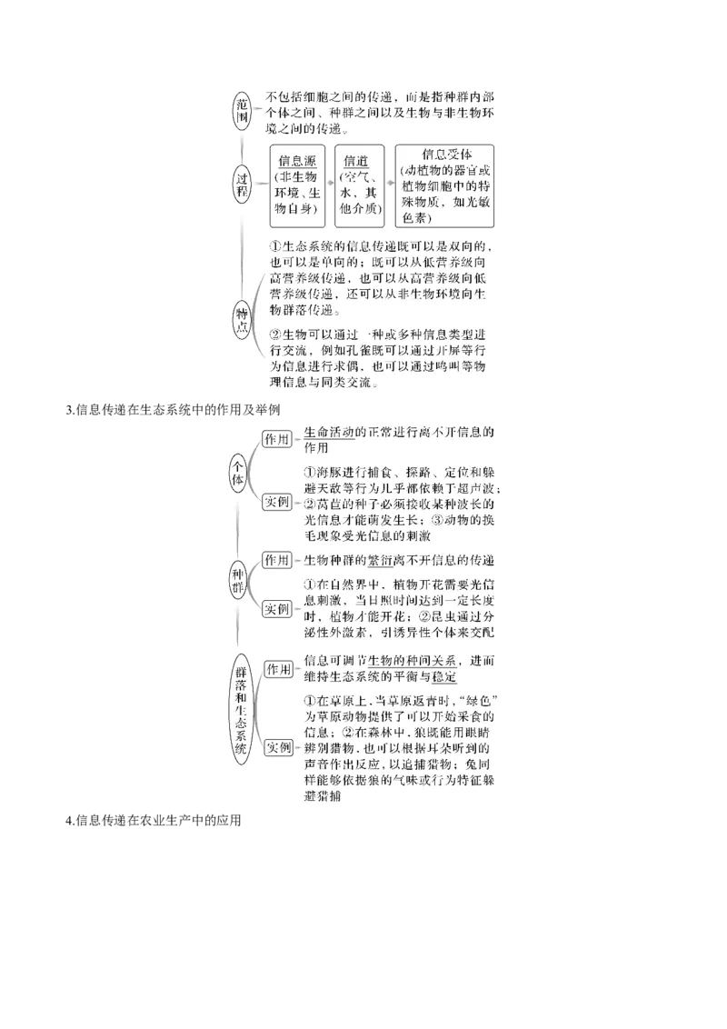 考向24生态系统的物质循环、信息传递与稳定性-备战2023年高考生物一轮复习考点微专题（全国通用）（原卷版）_通用版（老高考）复习资料_2023年复习资料_一轮复习