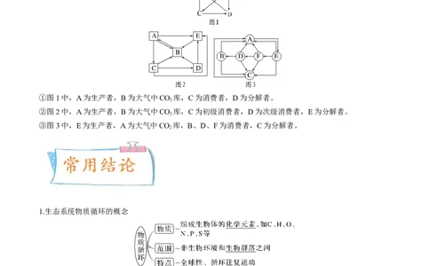 考向24生态系统的物质循环、信息传递与稳定性-备战2023年高考生物一轮复习考点微专题（全国通用）（原卷版）_通用版（老高考）复习资料_2023年复习资料_一轮复习