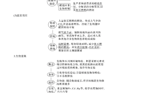 考向24生态系统的物质循环、信息传递与稳定性-备战2023年高考生物一轮复习考点微专题（全国通用）（原卷版）_通用版（老高考）复习资料_2023年复习资料_一轮复习