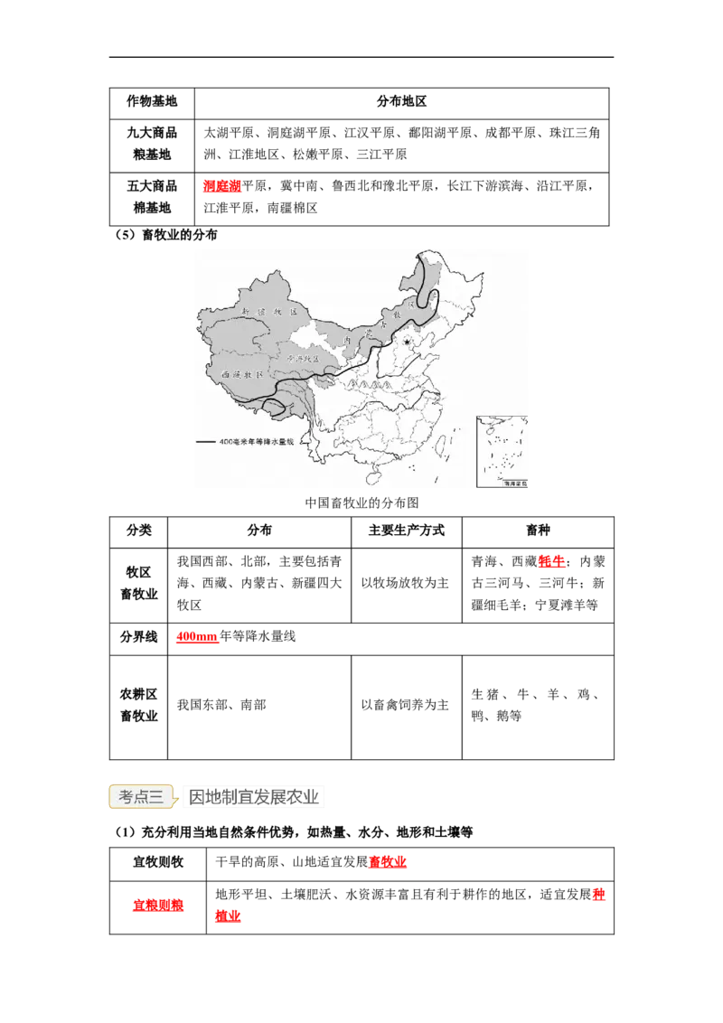 专题19农业、工业和交通运输业（讲义）（解析版）-2023年中考地理一轮复习讲练测_7地理中考复习_2023年中考复习资料_一轮复习_2023年中考地理一轮复习讲练测