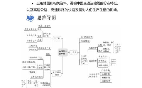 专题19农业、工业和交通运输业（讲义）（解析版）-2023年中考地理一轮复习讲练测_7地理中考复习_2023年中考复习资料_一轮复习_2023年中考地理一轮复习讲练测