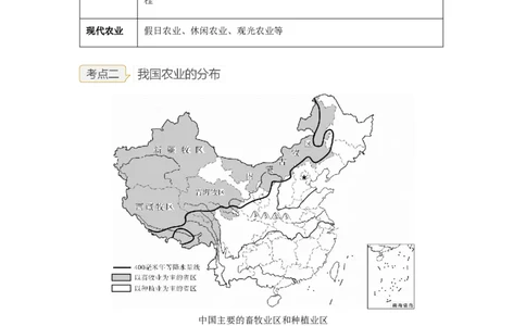 专题19农业、工业和交通运输业（讲义）（解析版）-2023年中考地理一轮复习讲练测_7地理中考复习_2023年中考复习资料_一轮复习_2023年中考地理一轮复习讲练测