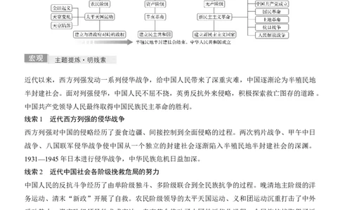 专题五　千年变局&mdash;&mdash;近代中国的内忧外患与救亡图存无答案_8历史中考复习_2026年中考复习（更新中）_高频考点2026年高考历史二轮专题复习学案