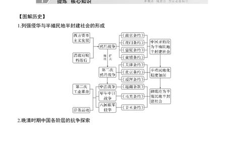 专题五　千年变局&mdash;&mdash;近代中国的内忧外患与救亡图存无答案_8历史中考复习_2026年中考复习（更新中）_高频考点2026年高考历史二轮专题复习学案