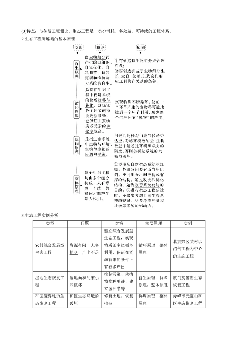 考向25人与环境-备战2023年高考生物一轮复习考点微专题（全国通用）（原卷版）_通用版（老高考）复习资料_2023年复习资料_一轮复习_备战2023年高考生物一轮复习考点微专题（全国通用）