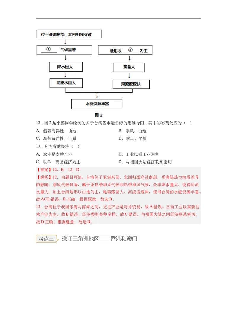 专题23认识区域-北京、台湾、珠江三角洲（讲义）（解析版）-2023年中考地理一轮复习讲练测_7地理中考复习_2023年中考复习资料_一轮复习_2023年中考地理一轮复习讲练测