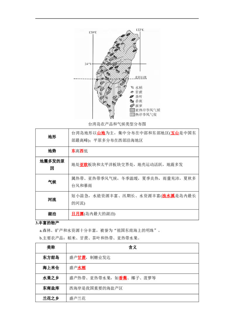专题23认识区域-北京、台湾、珠江三角洲（讲义）（解析版）-2023年中考地理一轮复习讲练测_7地理中考复习_2023年中考复习资料_一轮复习_2023年中考地理一轮复习讲练测