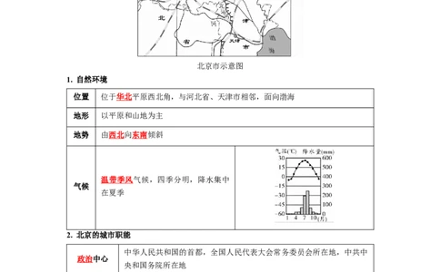 专题23认识区域-北京、台湾、珠江三角洲（讲义）（解析版）-2023年中考地理一轮复习讲练测_7地理中考复习_2023年中考复习资料_一轮复习_2023年中考地理一轮复习讲练测