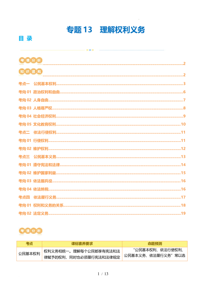 专题13理解权利义务（讲义）（原卷版）_9道法中考复习_2024年中考复习资料_一轮复习资料_完2024年中考道德与法治一轮复习讲练测（全国通用）_配套讲义（原卷版+解析版）