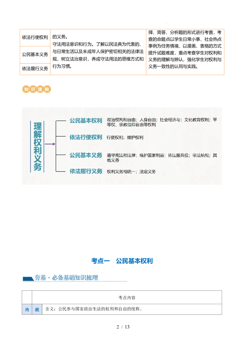 专题13理解权利义务（讲义）（原卷版）_9道法中考复习_2024年中考复习资料_一轮复习资料_完2024年中考道德与法治一轮复习讲练测（全国通用）_配套讲义（原卷版+解析版）