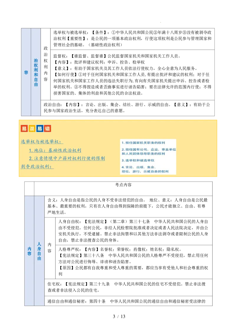 专题13理解权利义务（讲义）（原卷版）_9道法中考复习_2024年中考复习资料_一轮复习资料_完2024年中考道德与法治一轮复习讲练测（全国通用）_配套讲义（原卷版+解析版）
