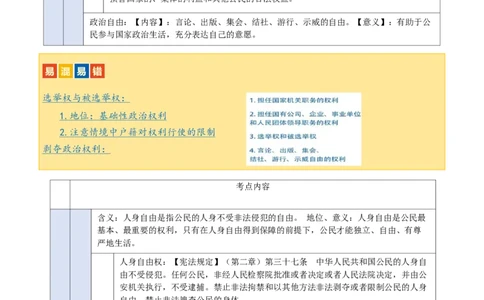 专题13理解权利义务（讲义）（原卷版）_9道法中考复习_2024年中考复习资料_一轮复习资料_完2024年中考道德与法治一轮复习讲练测（全国通用）_配套讲义（原卷版+解析版）