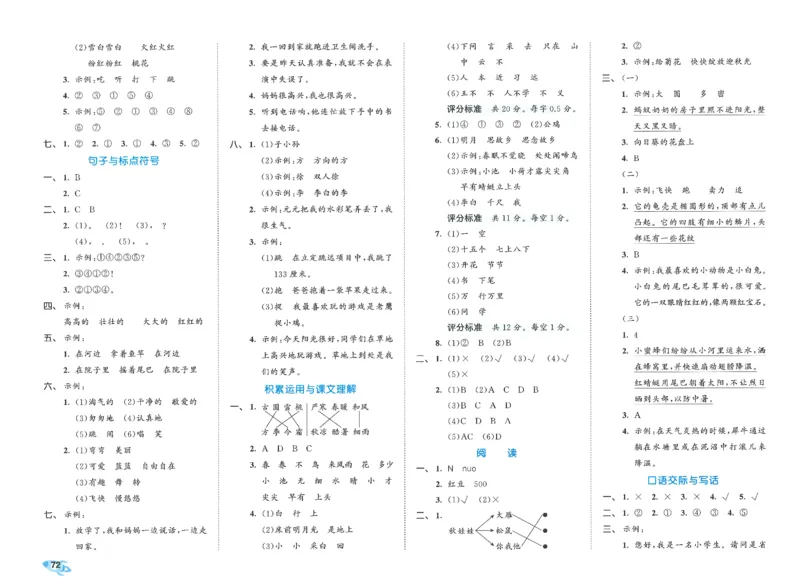一下语文五三全优卷_26春语文《53全优卷》1-6年级下册人教版_26春53全优卷语文人教版1下