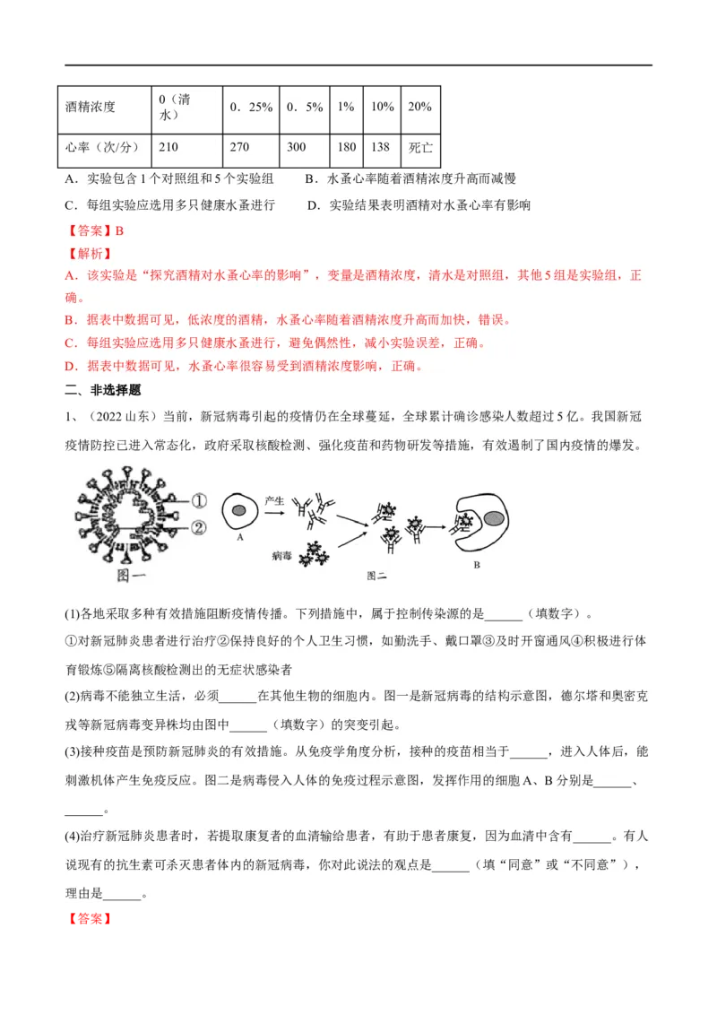 专题22健康地生活（解析版）_6生物中考复习_2023年中考复习资料_一轮复习_2023年中考生物一轮复习讲练测_专题22健康地生活（专题精练）-2023年中考生物一轮复习讲练测