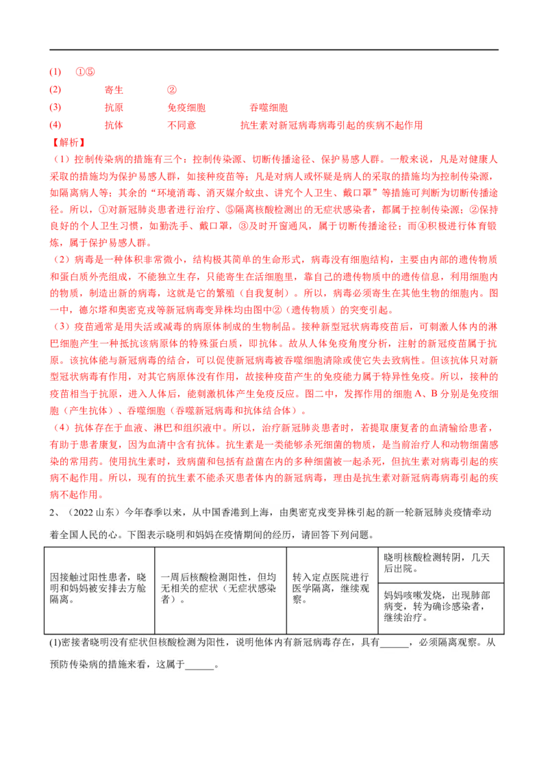专题22健康地生活（解析版）_6生物中考复习_2023年中考复习资料_一轮复习_2023年中考生物一轮复习讲练测_专题22健康地生活（专题精练）-2023年中考生物一轮复习讲练测