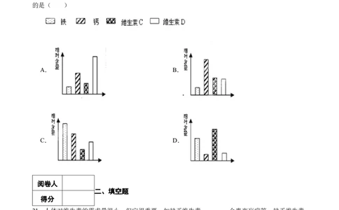 人教版2023届中考一轮复习专用训练卷&mdash;专题11人体的营养（含解析）_6生物中考复习_2023年中考复习资料_一轮复习_人教版2023届中考生物一轮复习专用训练卷