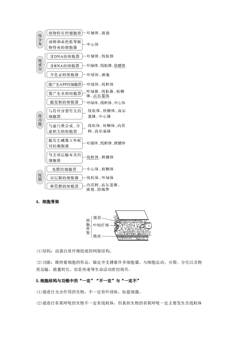 考点08细胞器之间的分工合作（原卷版）_通用版（老高考）复习资料_2023年复习资料_一轮复习_2023年高考生物一轮复习讲练测（全国通用）