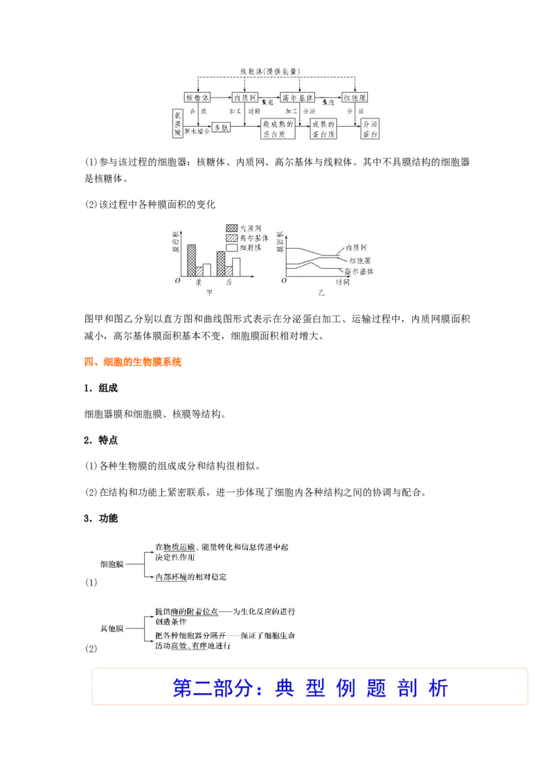 考点08细胞器之间的分工合作（原卷版）_通用版（老高考）复习资料_2023年复习资料_一轮复习_2023年高考生物一轮复习讲练测（全国通用）
