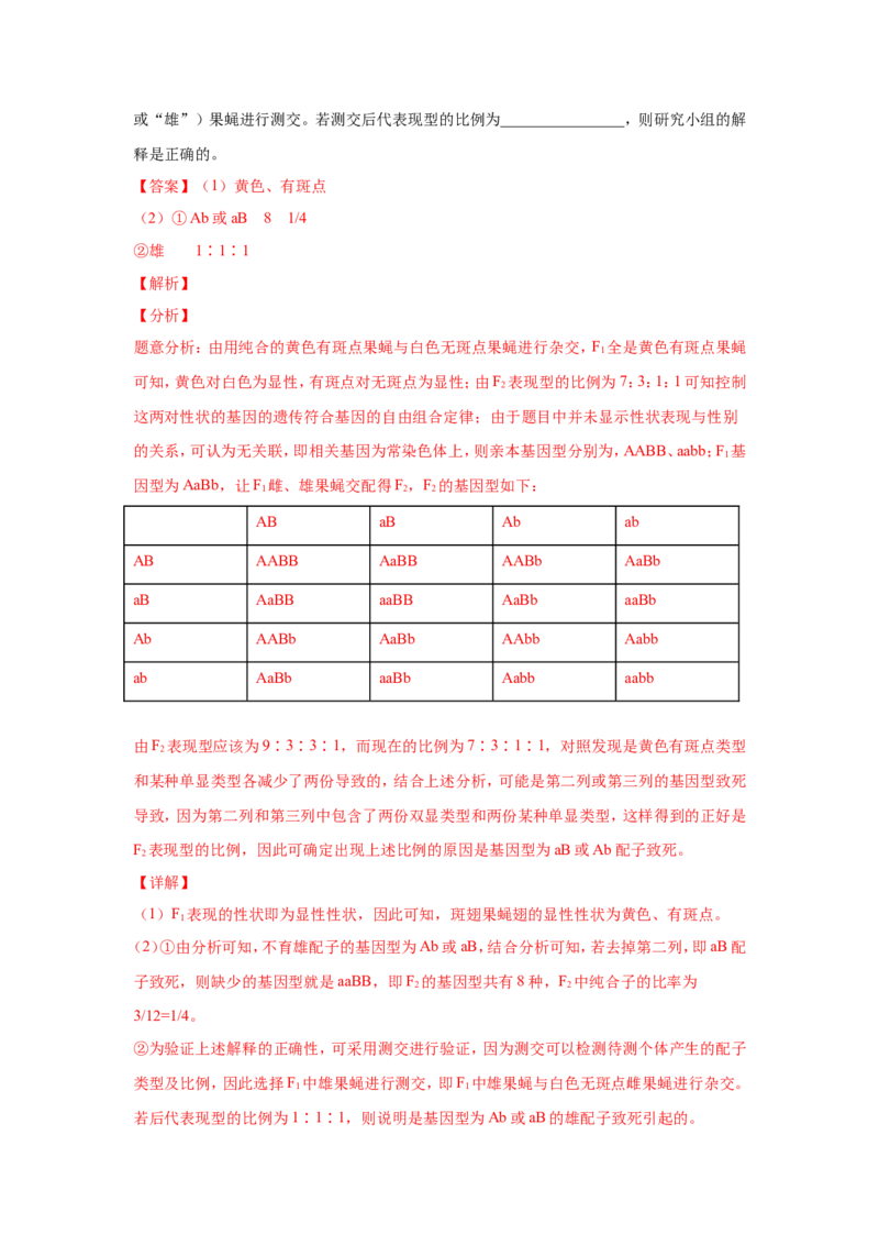 考点精讲8孟德尔遗传规律（作业）_新高考复习资料_2022年新高考复习资料_2022届一轮复习讲练结合7.13更新_系列二_考点精讲8孟德尔遗传规律