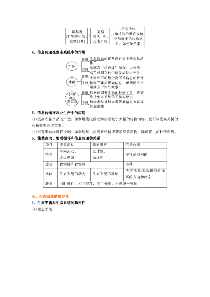 考点32生态系统的物质循环、信息传递及其稳定性(解析版)_通用版（老高考）复习资料_2023年复习资料_一轮复习_2023年高考生物一轮复习讲练测（全国通用）