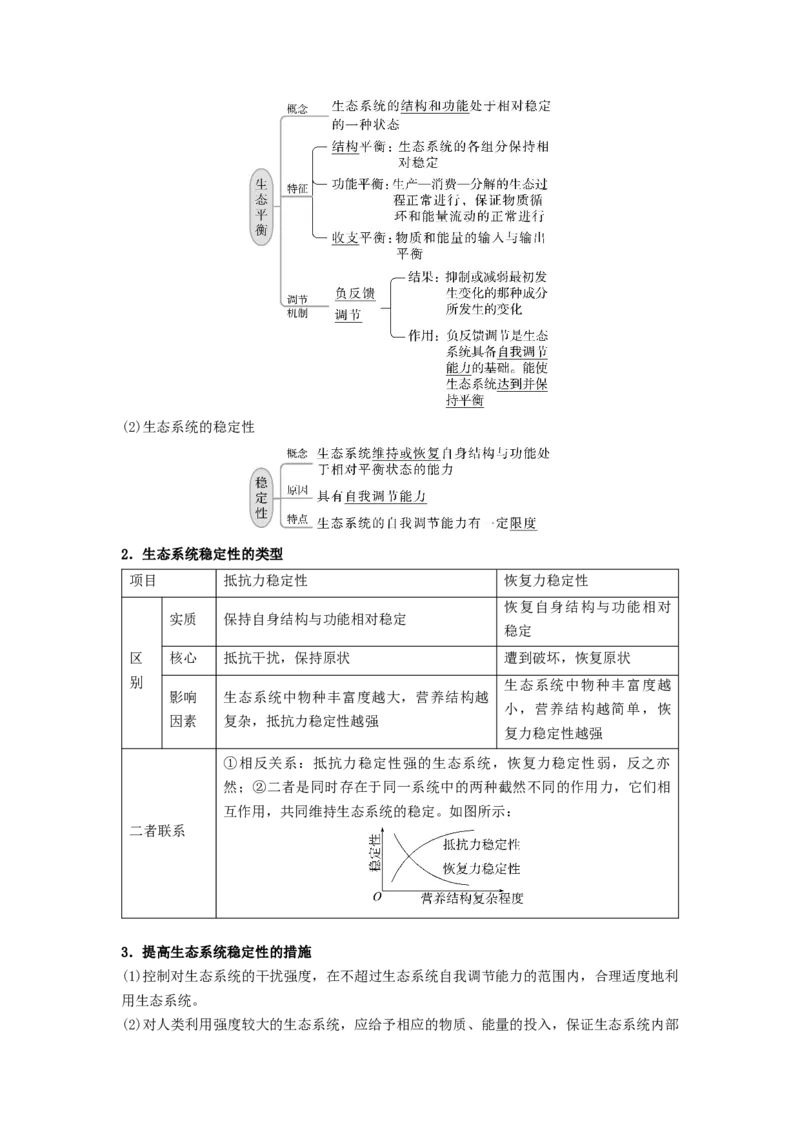 考点32生态系统的物质循环、信息传递及其稳定性(解析版)_通用版（老高考）复习资料_2023年复习资料_一轮复习_2023年高考生物一轮复习讲练测（全国通用）