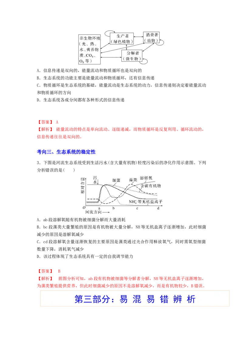 考点32生态系统的物质循环、信息传递及其稳定性(解析版)_通用版（老高考）复习资料_2023年复习资料_一轮复习_2023年高考生物一轮复习讲练测（全国通用）