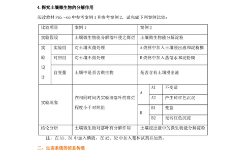 考点32生态系统的物质循环、信息传递及其稳定性(解析版)_通用版（老高考）复习资料_2023年复习资料_一轮复习_2023年高考生物一轮复习讲练测（全国通用）