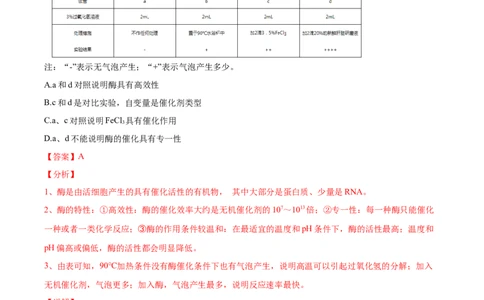 考点04酶和ATP-2022年高考生物一轮复习小题多维练（新高考专用）（解析版）_新高考复习资料_2022年新高考复习资料_2022年高考生物一轮复习小题多维练（新高考专用）8.8更新