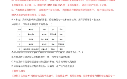 考点04酶和ATP-2022年高考生物一轮复习小题多维练（新高考专用）（解析版）_新高考复习资料_2022年新高考复习资料_2022年高考生物一轮复习小题多维练（新高考专用）8.8更新