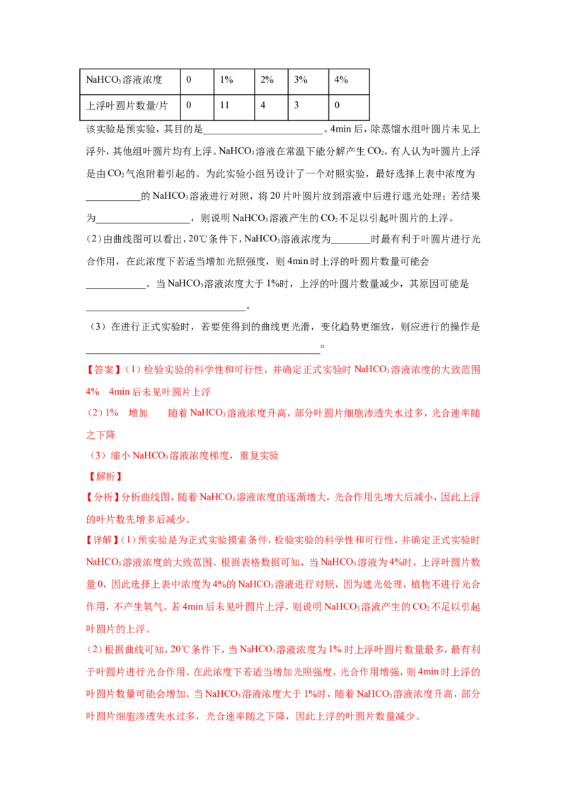 考点精讲6光合作用与能量转化（作业）_新高考复习资料_2022年新高考复习资料_2022届一轮复习讲练结合7.13更新_系列二_考点精讲6光合作用与能量转化