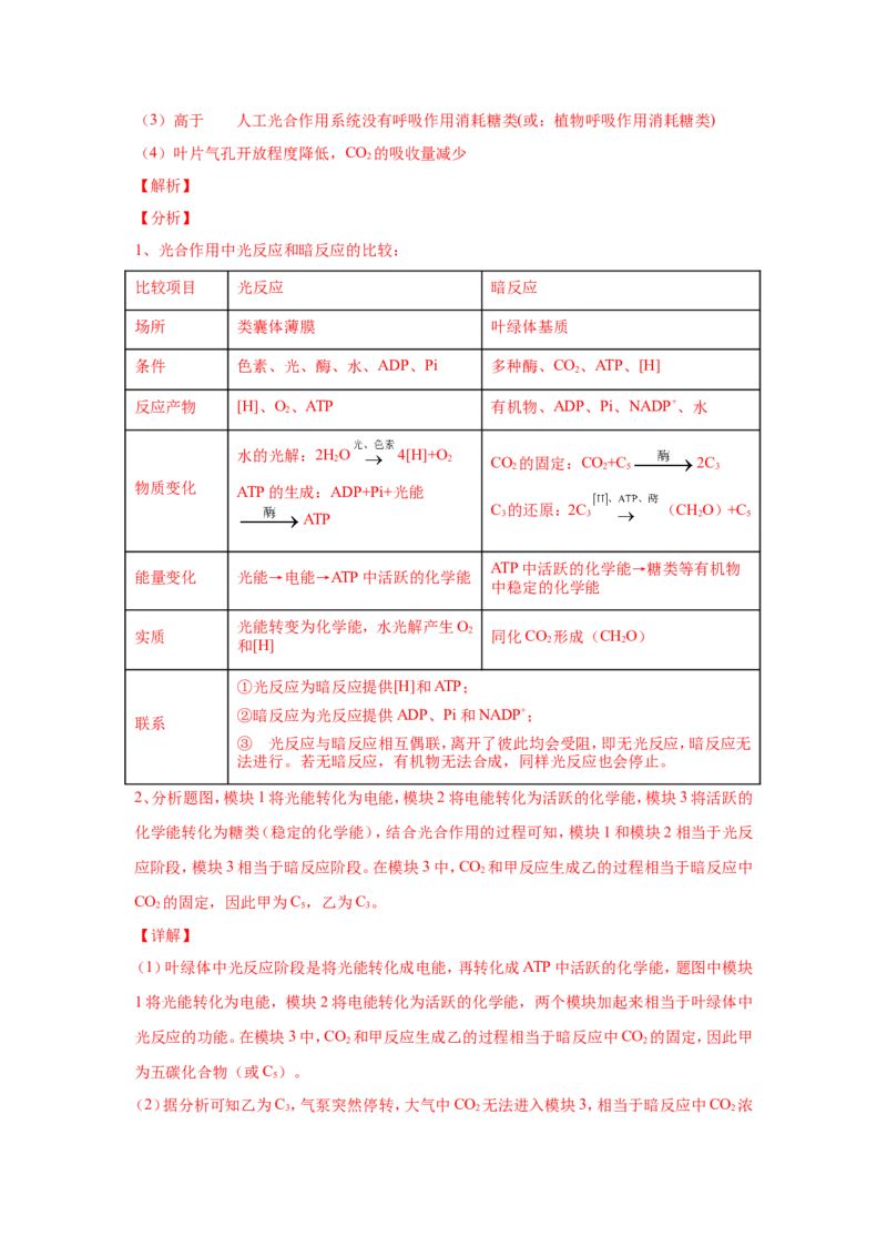 考点精讲6光合作用与能量转化（作业）_新高考复习资料_2022年新高考复习资料_2022届一轮复习讲练结合7.13更新_系列二_考点精讲6光合作用与能量转化