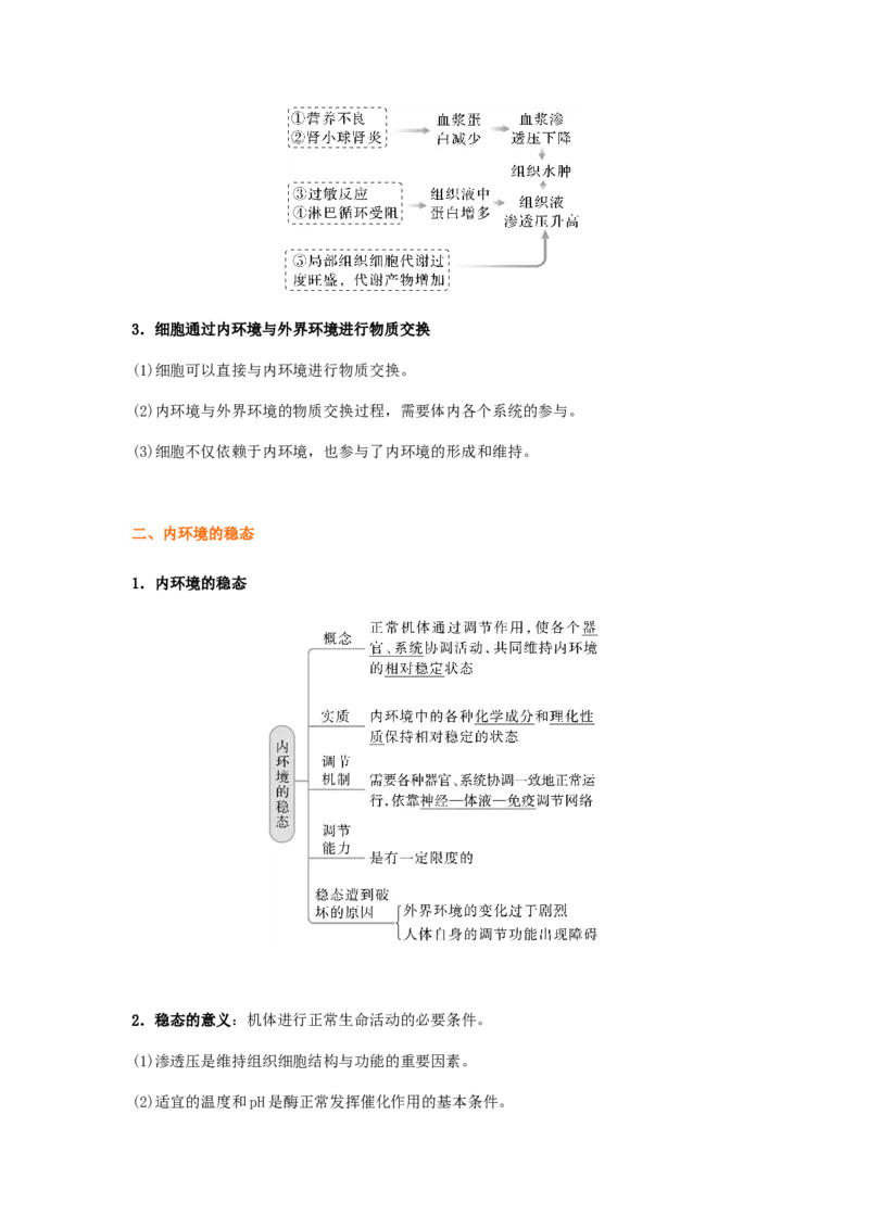 考点24人体内环境稳态（原卷版）_通用版（老高考）复习资料_2023年复习资料_一轮复习_2023年高考生物一轮复习讲练测（全国通用）