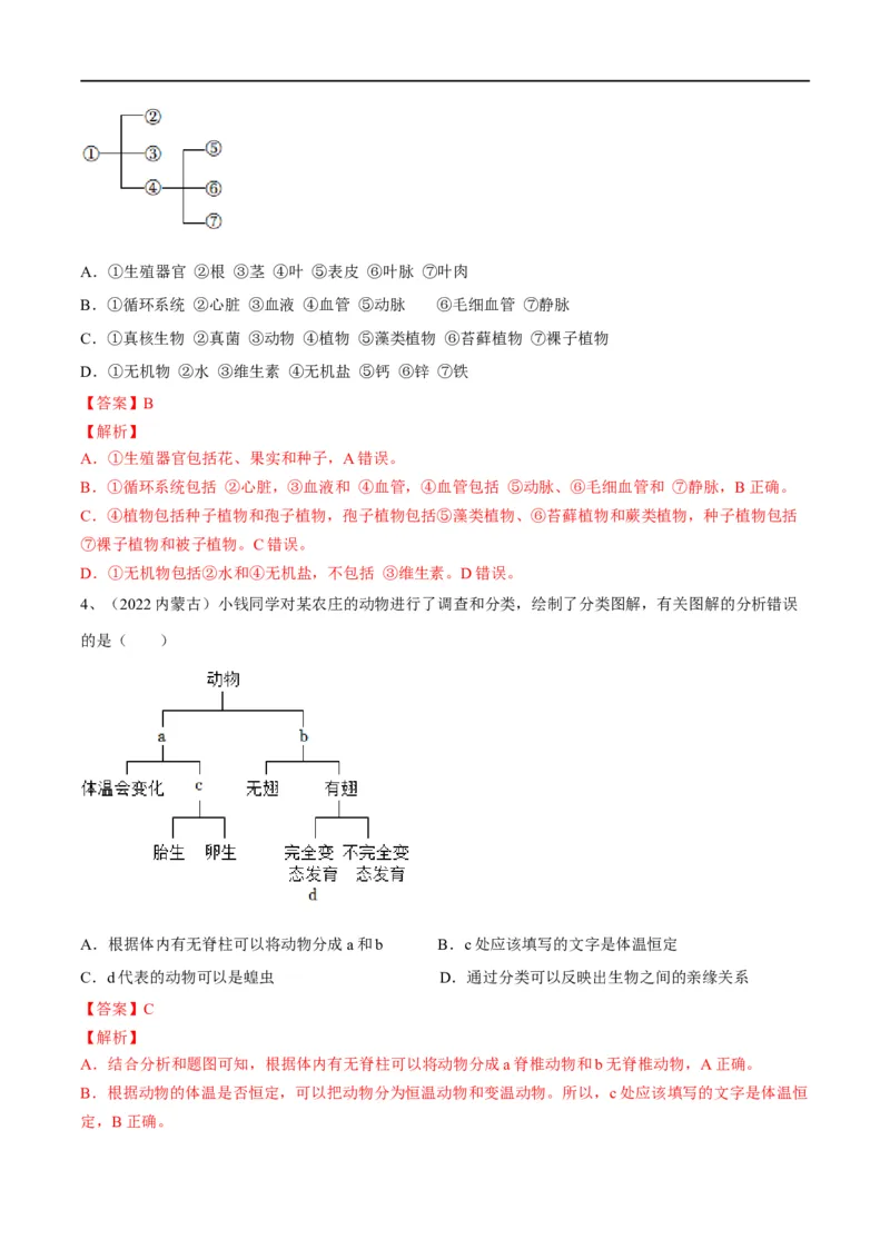 专题18生物的多样性及其保护（解析版）_6生物中考复习_2023年中考复习资料_一轮复习_2023年中考生物一轮复习讲练测