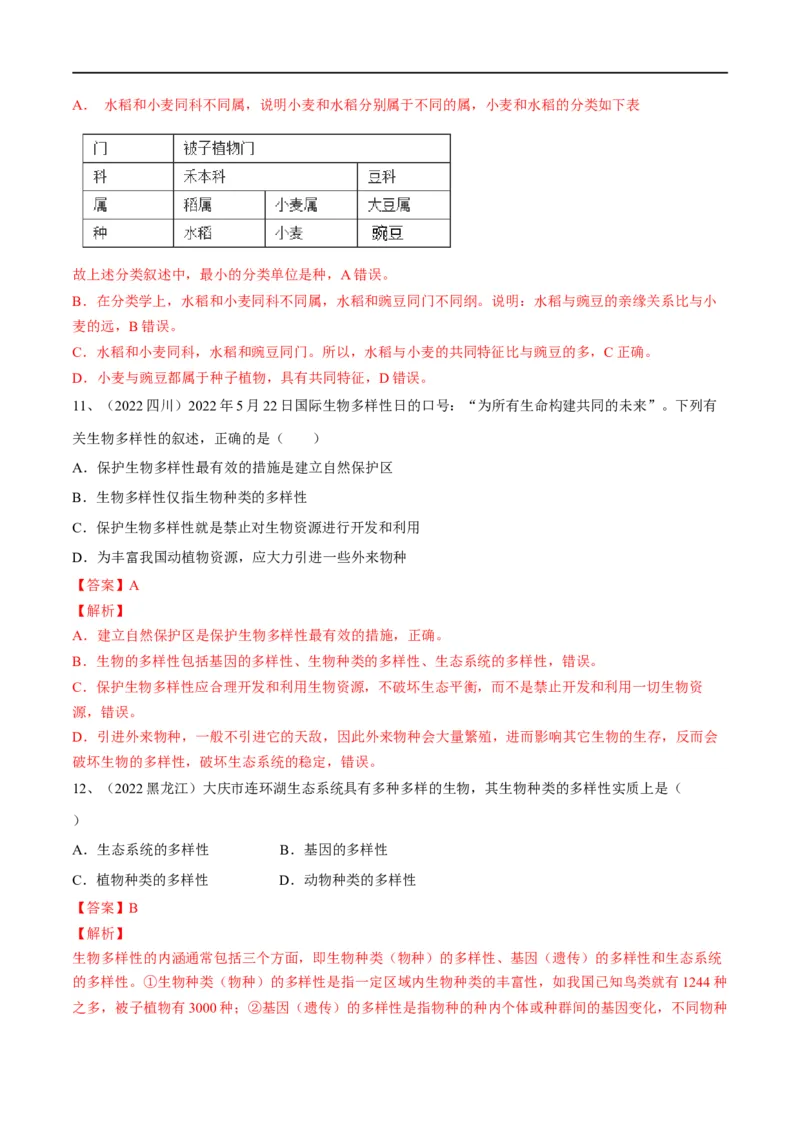 专题18生物的多样性及其保护（解析版）_6生物中考复习_2023年中考复习资料_一轮复习_2023年中考生物一轮复习讲练测